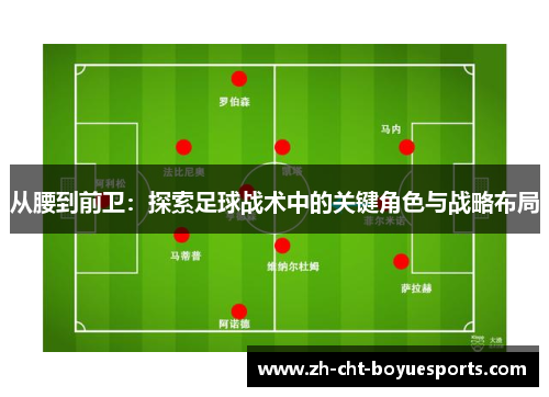 从腰到前卫：探索足球战术中的关键角色与战略布局