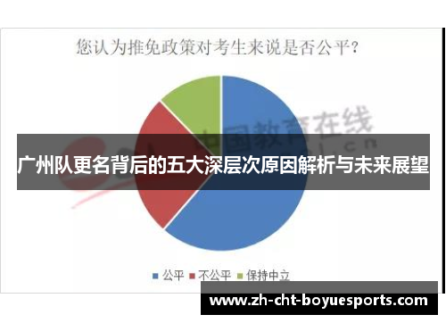 广州队更名背后的五大深层次原因解析与未来展望