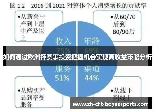 如何通过欧洲杯赛事投资把握机会实现高收益策略分析