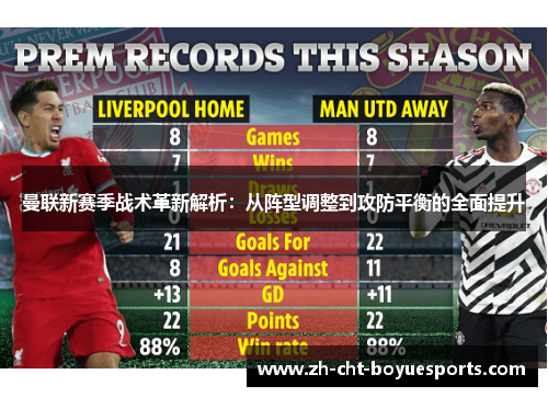 曼联新赛季战术革新解析：从阵型调整到攻防平衡的全面提升