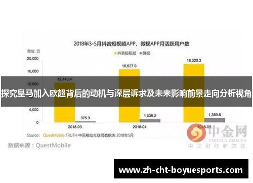 探究皇马加入欧超背后的动机与深层诉求及未来影响前景走向分析视角 探究皇马加入欧超背后的动机与深层诉求及未来影响前景走向分析视角