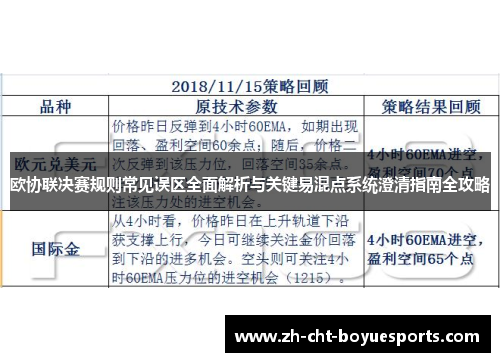 欧协联决赛规则常见误区全面解析与关键易混点系统澄清指南全攻略