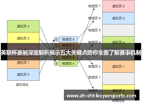 英联杯赛制深度解析揭示五大关键点助你全面了解赛事机制