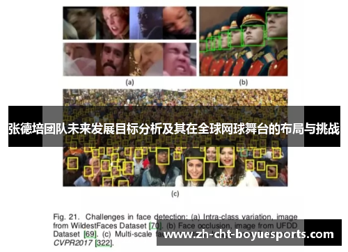 张德培团队未来发展目标分析及其在全球网球舞台的布局与挑战 张德培团队未来发展目标分析及其在全球网球舞台的布局与挑战