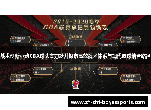 战术创新驱动CBA球队实力跃升探索高效战术体系与现代篮球结合路径 战术创新驱动CBA球队实力跃升探索高效战术体系与现代篮球结合路径