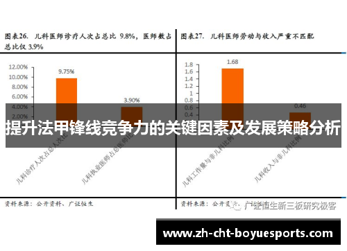 提升法甲锋线竞争力的关键因素及发展策略分析 提升法甲锋线竞争力的关键因素及发展策略分析
