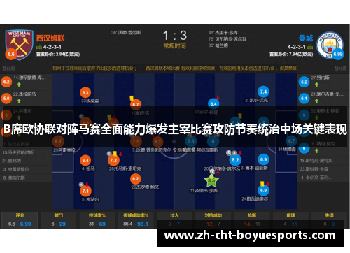 B席欧协联对阵马赛全面能力爆发主宰比赛攻防节奏统治中场关键表现 B席欧协联对阵马赛全面能力爆发主宰比赛攻防节奏统治中场关键表现