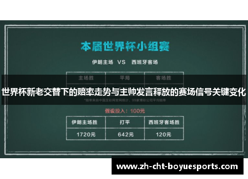 世界杯新老交替下的赔率走势与主帅发言释放的赛场信号关键变化 世界杯新老交替下的赔率走势与主帅发言释放的赛场信号关键变化
