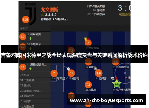 吉鲁对阵国米德甲之战全场表现深度复盘与关键瞬间解析战术价值 吉鲁对阵国米德甲之战全场表现深度复盘与关键瞬间解析战术价值