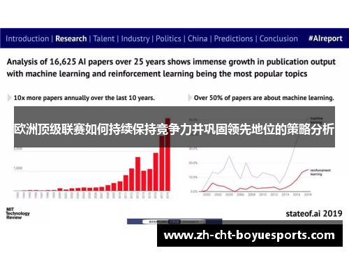 欧洲顶级联赛如何持续保持竞争力并巩固领先地位的策略分析 欧洲顶级联赛如何持续保持竞争力并巩固领先地位的策略分析